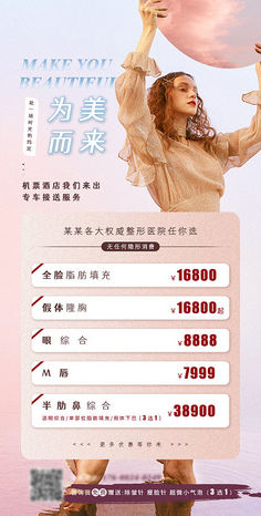 醫(yī)療產(chǎn)品海報